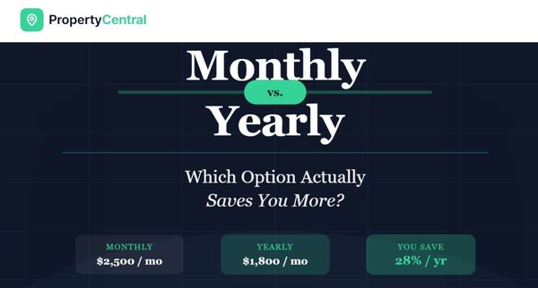 Monthly vs. Yearly Villa Rentals in Bali: Which Option Actually Saves You More?